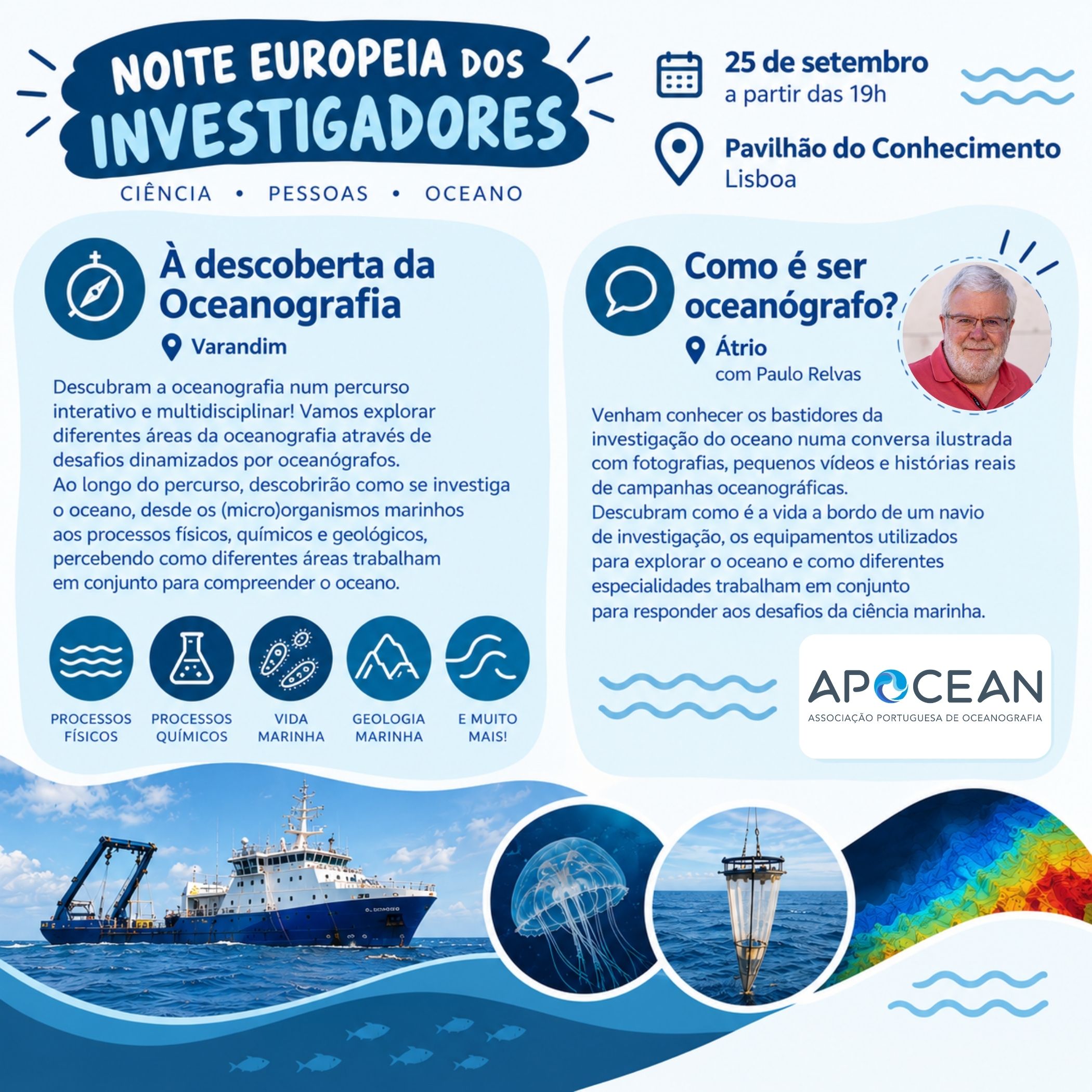 NOITE EUROPEIA DOS INVESTIGADORES